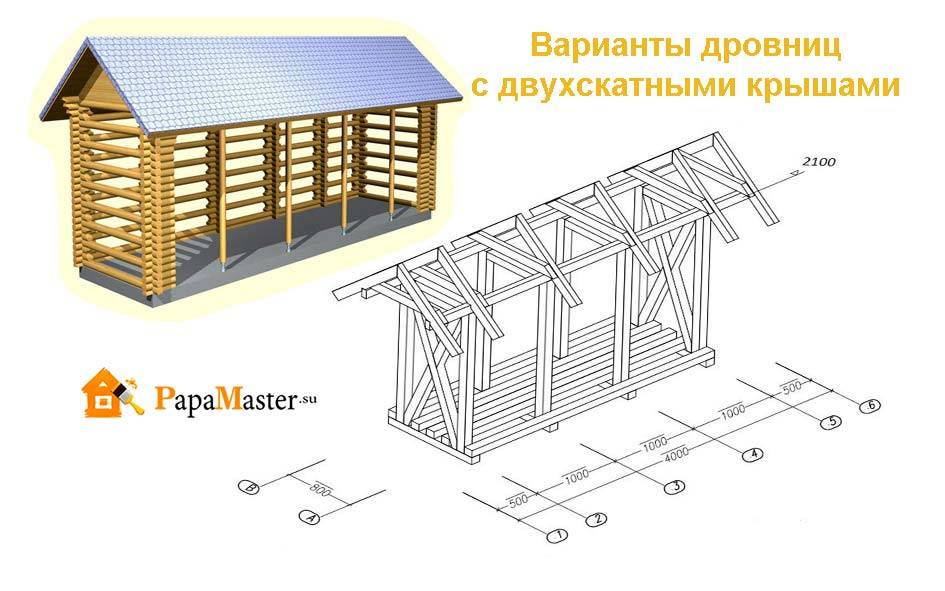 Как сделать (построить) сарай на даче своими руками