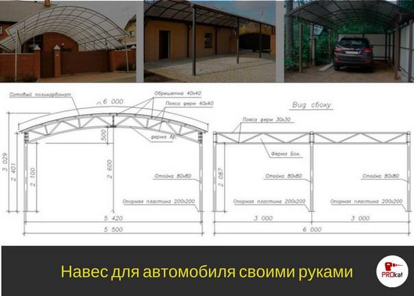 Как сделать навес из поликарбоната для автомобиля своими руками, размеры и чертежи