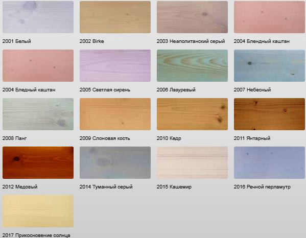 Акриловые краски для деревянных поверхностей: преимущества состава, критерии выбора и лучшие марки | в мире краски