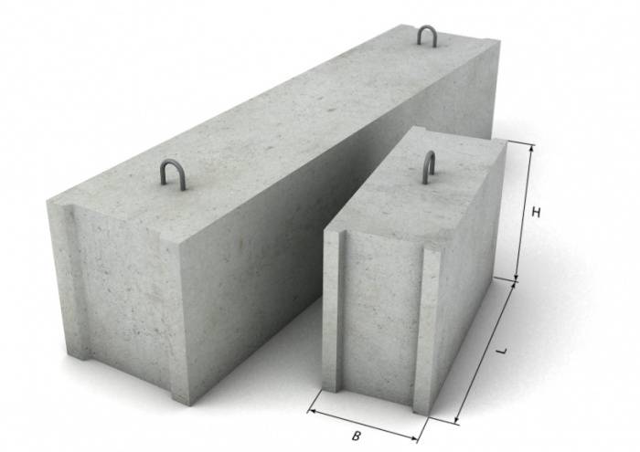 Гост 13579-78 блоки бетонные для стен подвалов. технические условия