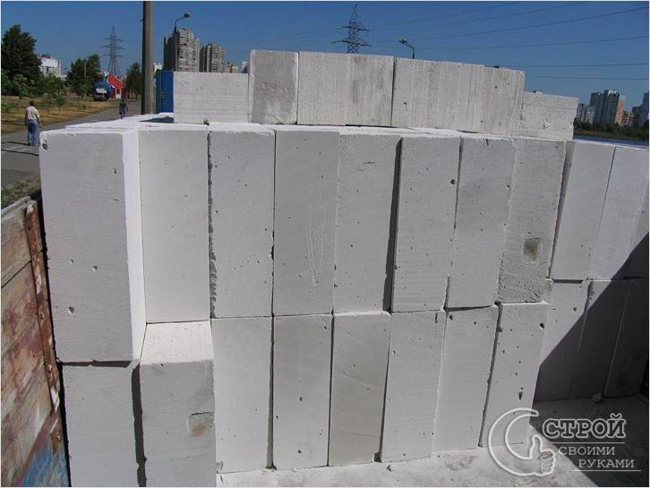 Утепление стен из газосиликатных блоков снаружи минеральной (каменной) ватой