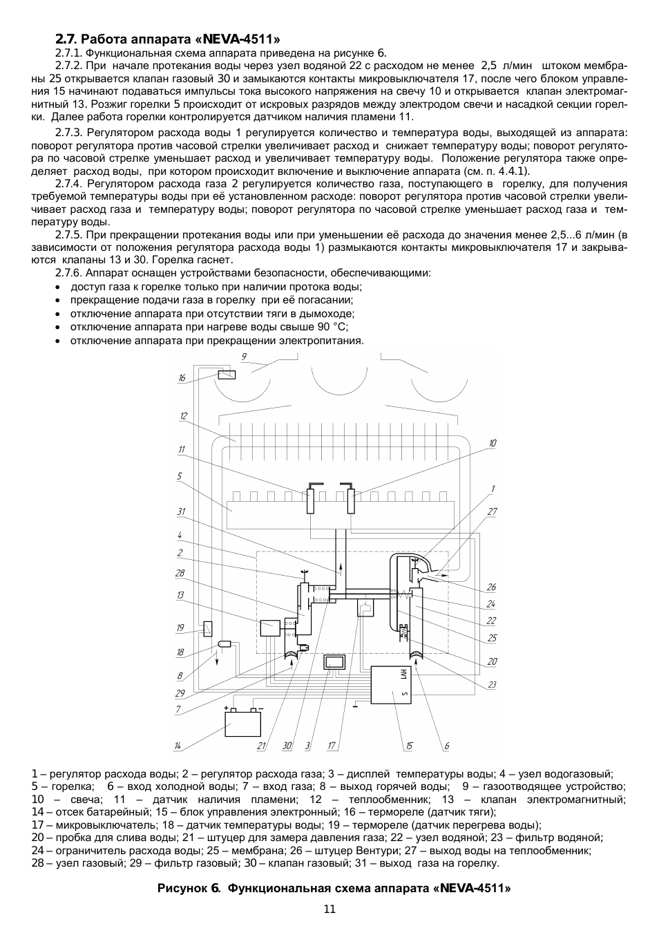 Инструкция по устранению неисправностей газовой колонки нева 4511