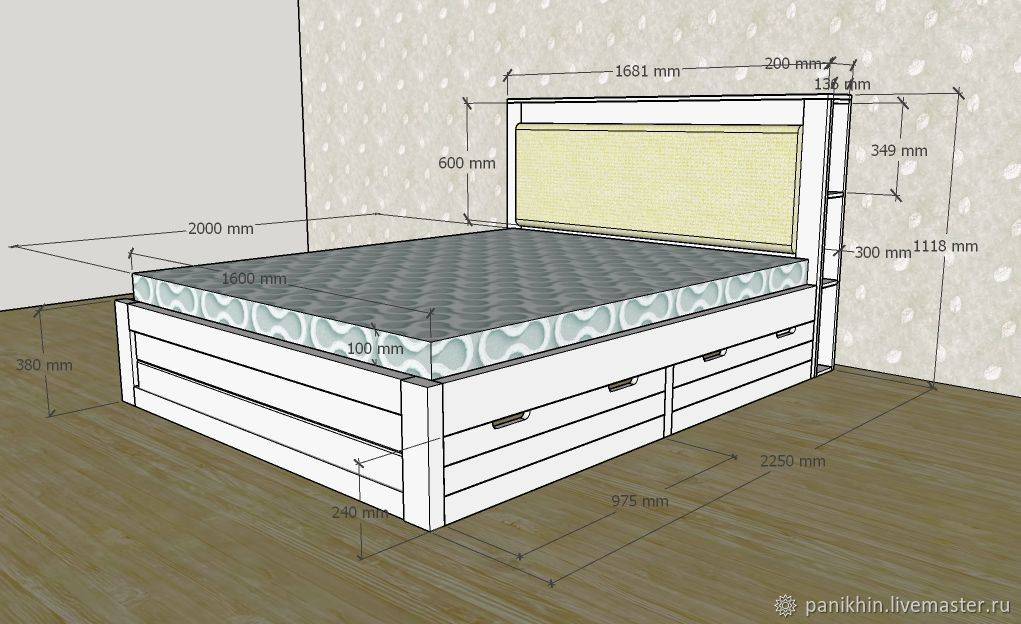 Кровать своими руками: особенности изготовления и используемые материалы - интерьерные штучки