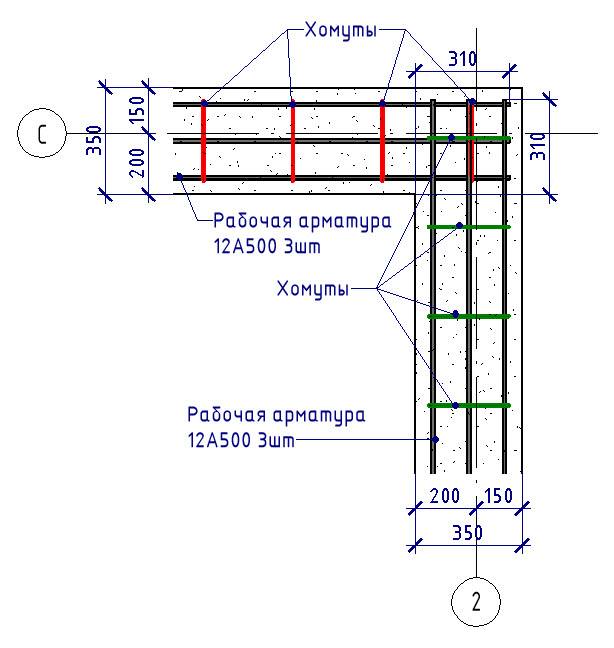 Вязка арматуры под ленточный фундамент: как правильно связать стеклопластиковый и композитный каркас + схема монтажа