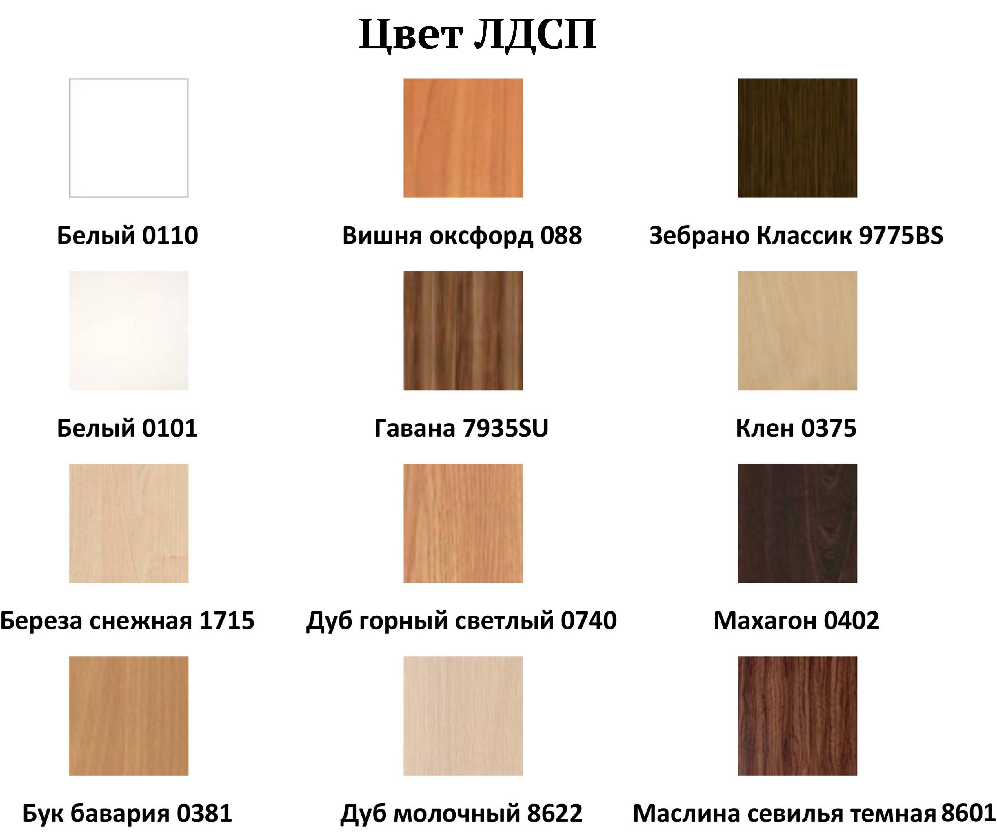 Стандартные размеры мдф панели: толщина, ширина, длина
