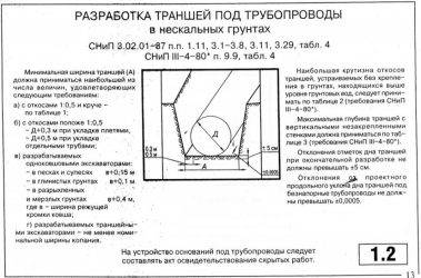 Глубина заложения канализации в частном доме