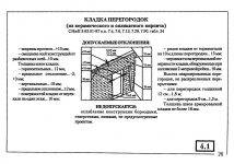 Строительные калькуляторы — prostobuild.ru        толщина стен в кирпичном доме