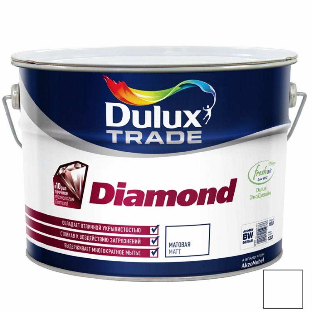 Моющаяся краска для стен dulux — характеристики и область применения