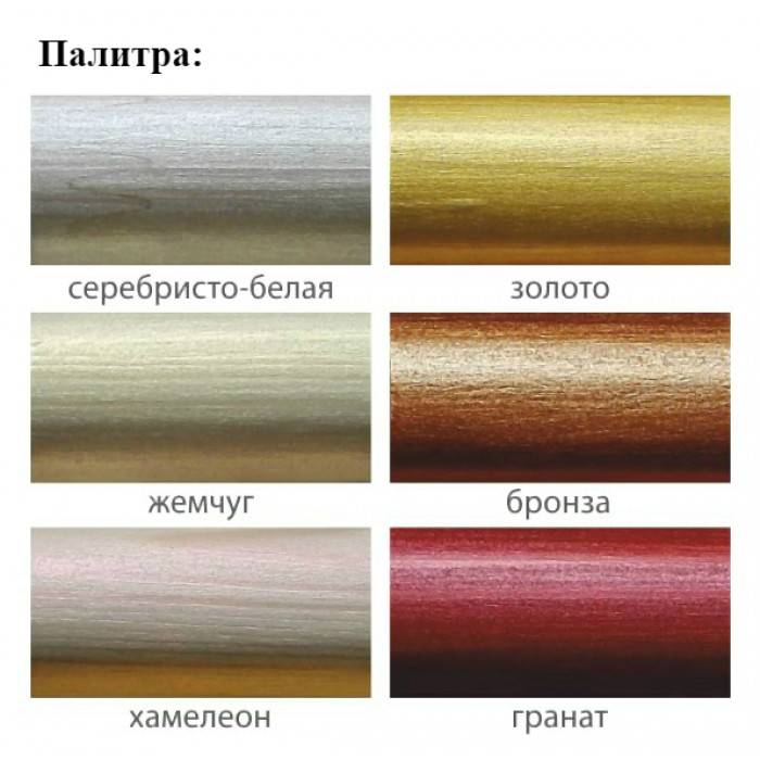 ✅ можно ли акриловой краской красить металл - novostroikbr.ru