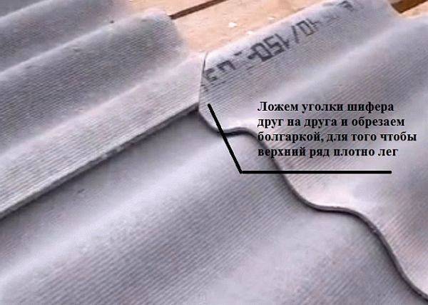 8-волновой шифер - размеры, вес и полезная площадь листа