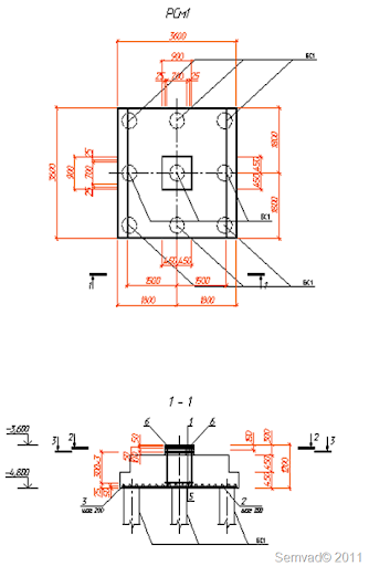 Метод послойного суммирования при расчетах осадки фундаментов зданий