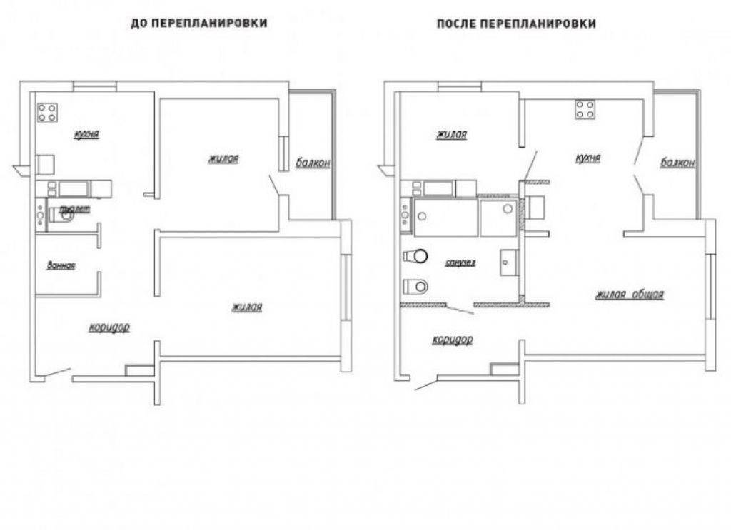 Дизайн хрущевки 2 комнаты: проекты, оформление, перепланировка, идеи по созданию (часть 1)