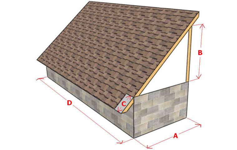 Как произвести расчет вальмовой крыши + онлайн калькулятор с чертежами и фото