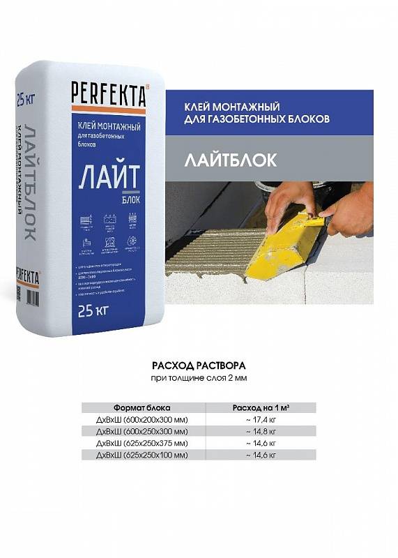 Клей для газобетонных блоков и расход на 1 м3 газосиликатной кладки