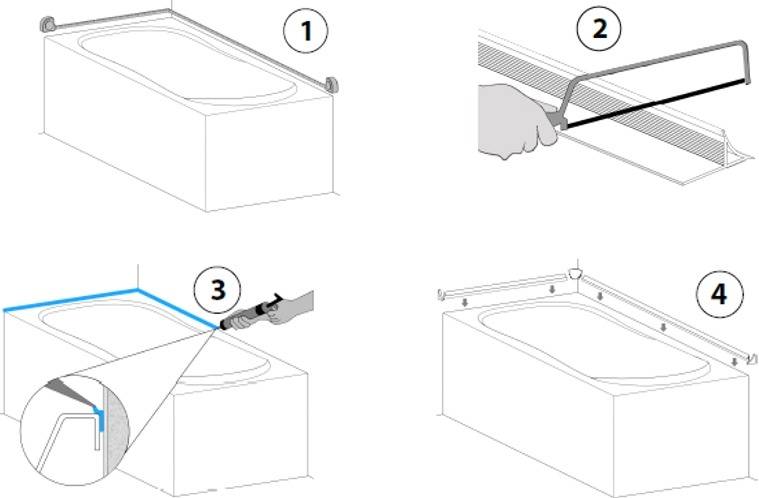 Пластиковые уголки для ванны и бордюры выбор, монтаж и установка