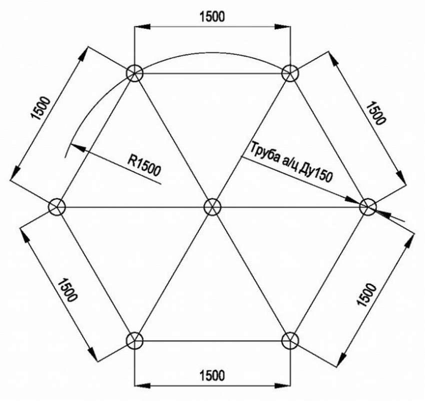 Как построить беседку с шестигранной крышей своими руками