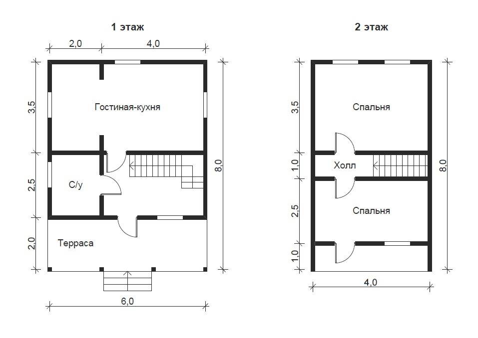 Проект дома 6 на 8 с мансардой – варианты возможных планировок