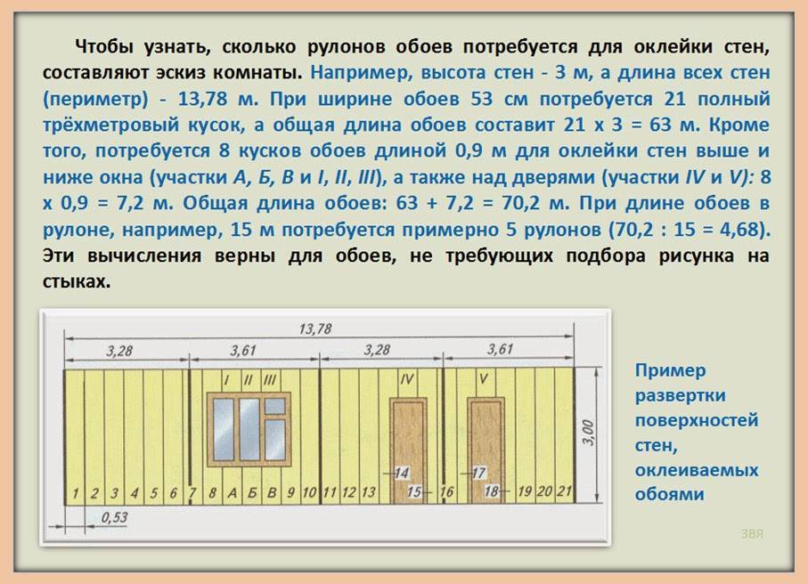 Калькулятор онлайн расчета количества обоев на комнату по площади, с учетом дверей и окон