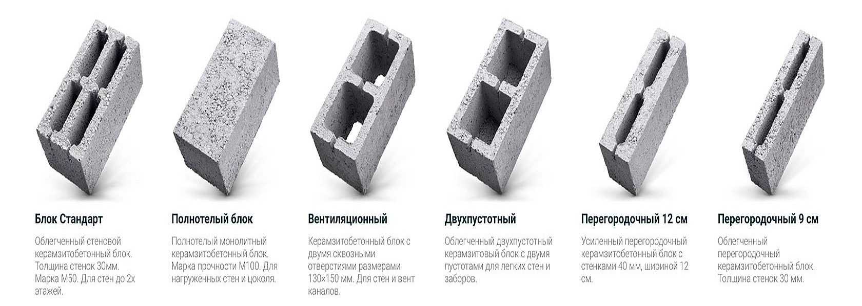 Арболитовые блоки - недостатки, технические характеристики, размеры, состав