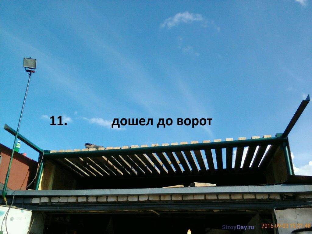 Как удлинить гараж: 4 этапа самостоятельной работы