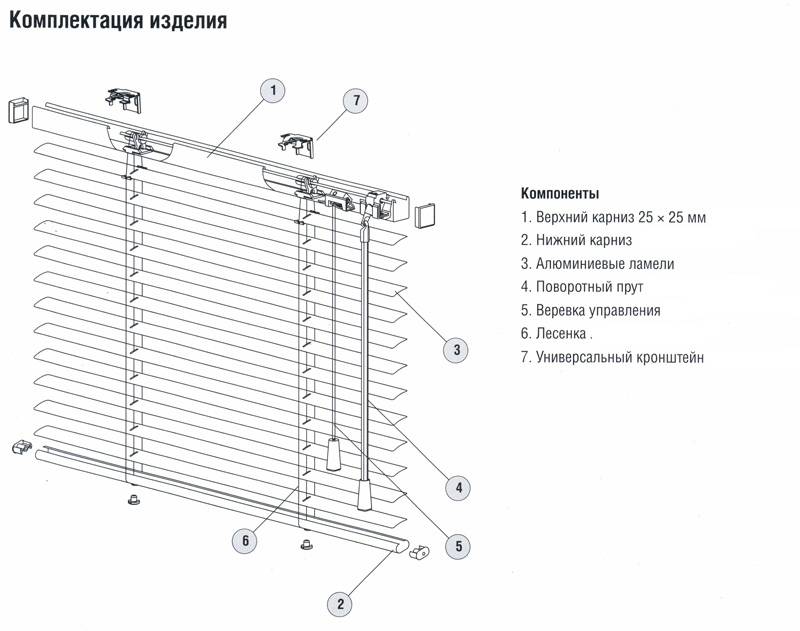 Как повесить жалюзи на пластиковое окно правильно: инструкция, советы
