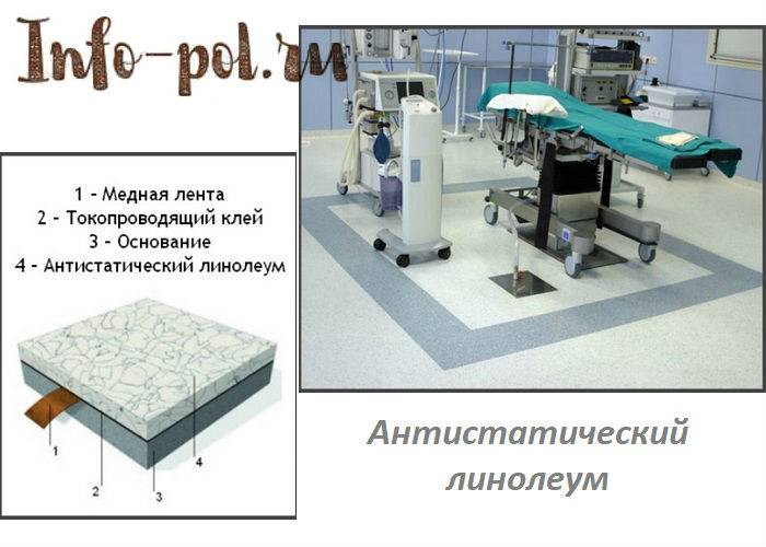 Антистатический линолеум: преимущества и нюансы укладки