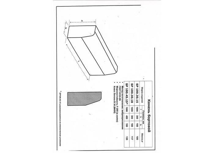 Укладка (установка) бордюров для тротуарной плитки своими руками — пошаговый план