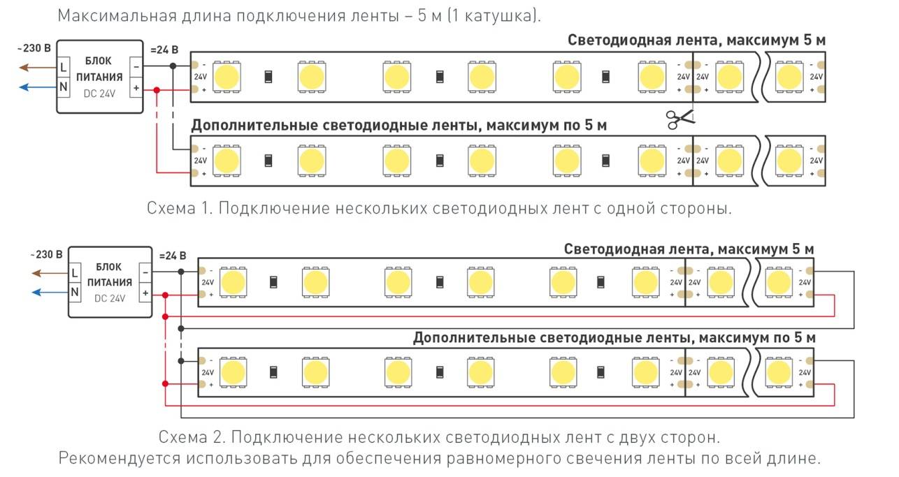 Как подключить светодиодную ленту к компьютеру