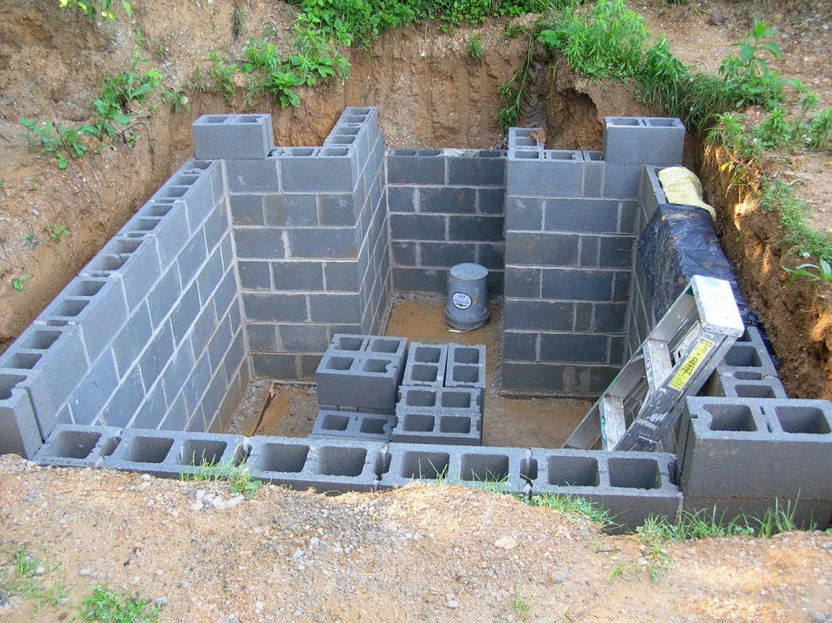 Как правильно построить фундамент дома с подвалом — расчеты и технологии строительства