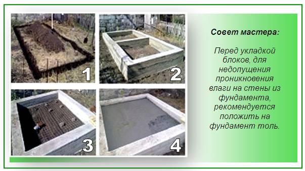 Строительство бетонного погреба: все этапы