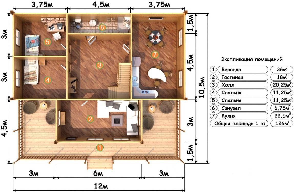 Планировки деревянных домов