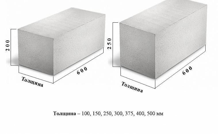 Цена силикатного блока за куб и 1 штуку разных размеров и типов .