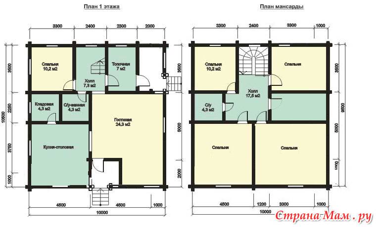 Проект дома 6 на 8 из газобетона: планировка мансарды и особенности одноэтажного дома