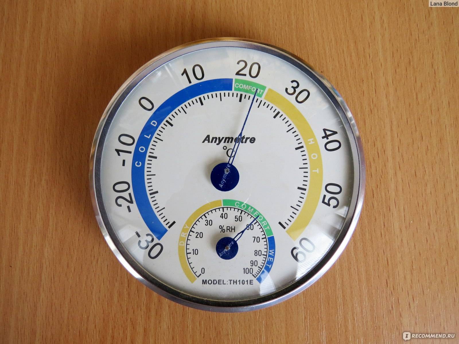 Чем измеряют влажность воздуха. приборы для определения влажности