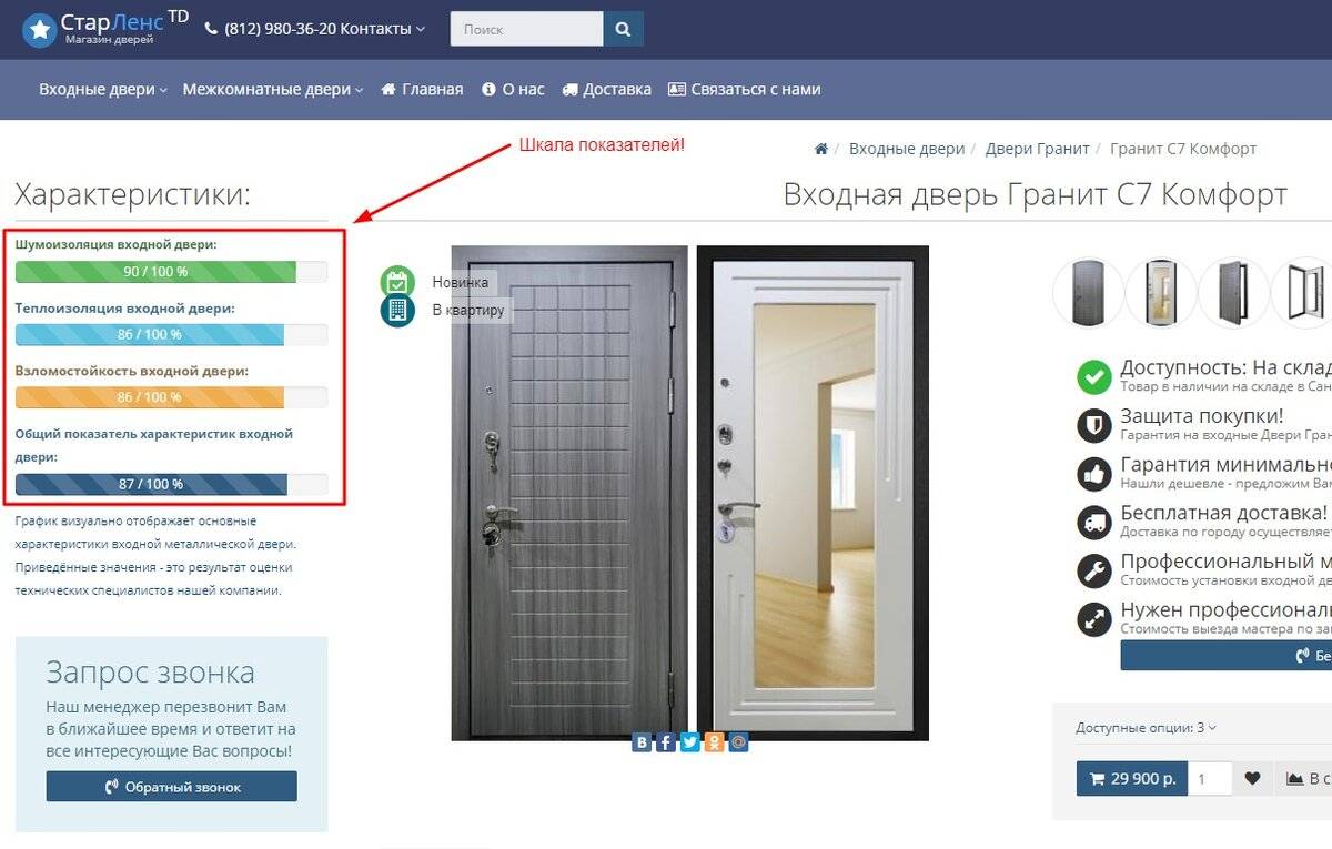Как выбрать входную дверь в квартиру: советы профессионала
