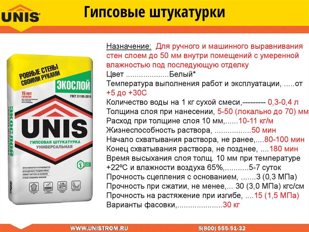 Расход гипсовой штукатурки на м2