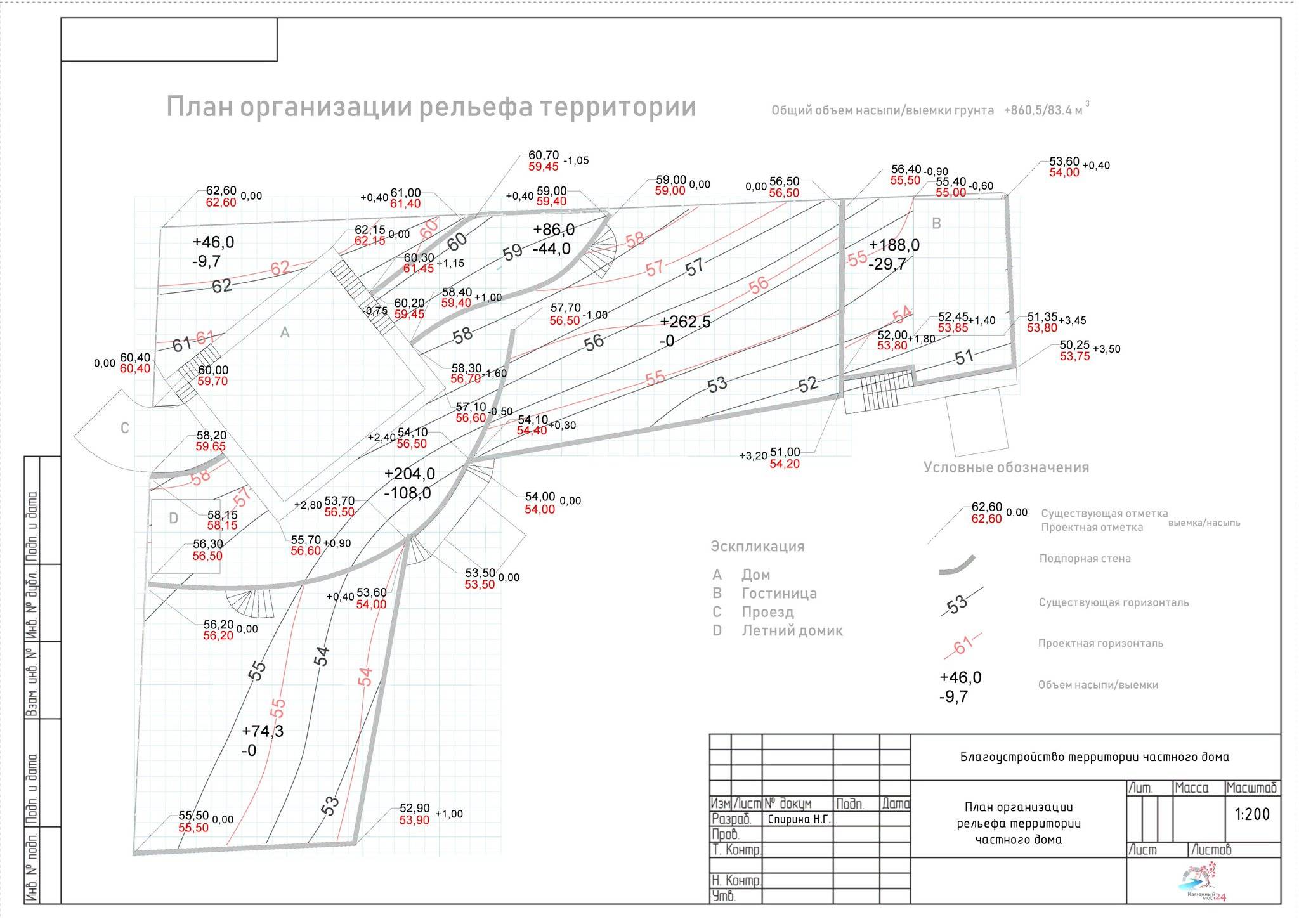 План рельефа. План организации рельефа вертикальная планировка. Вертикальная планировка территории план организации рельефа. План организации рельефа вертикальная планировка земельного участка. Вертикальная планировка территории пример чертежа.