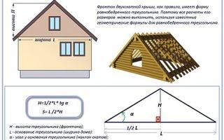Расчет кровли: как определить высоту крыши по отношению к дому, как рассчитать объем и остальные размеры, выбор устройства и монтаж своими руками