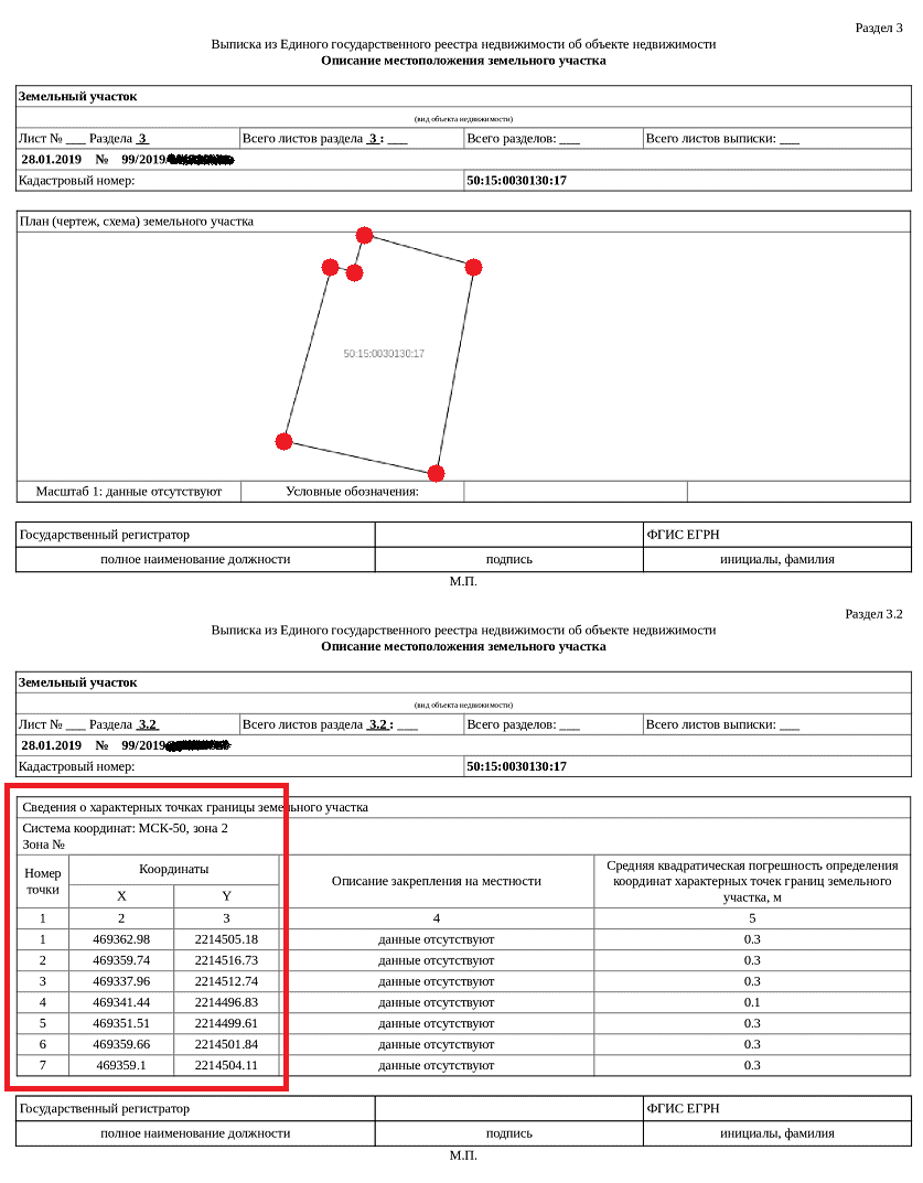 Координаты точек земельного участка. Выписка из ЕГРН С координатами земельного участка. Выписка из ЕГРН на земельный участок с координатами границ образец. Выписка из ЕГРН на земельный участок по кадастровому номеру. Выписка с координатами земельного участка по кадастровому номеру.