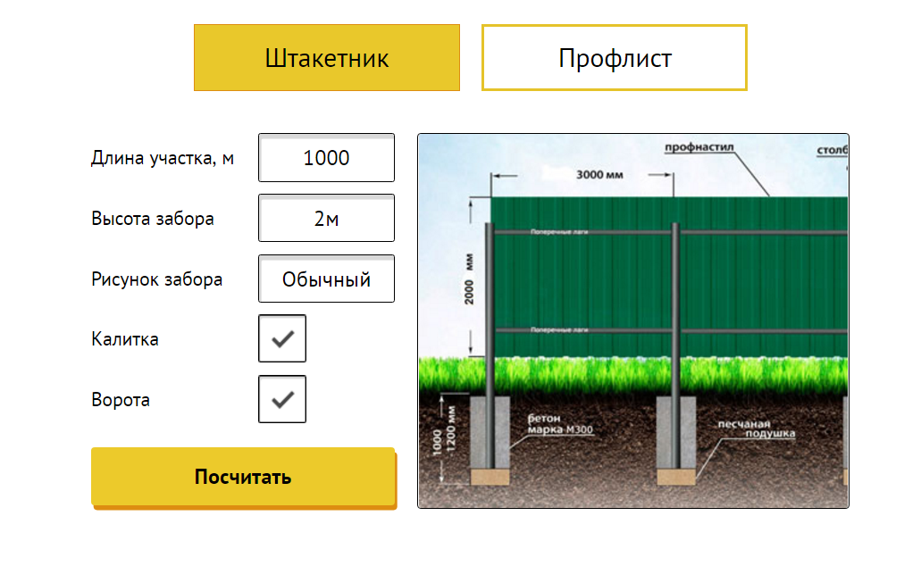 Заборы прайс лист без материала