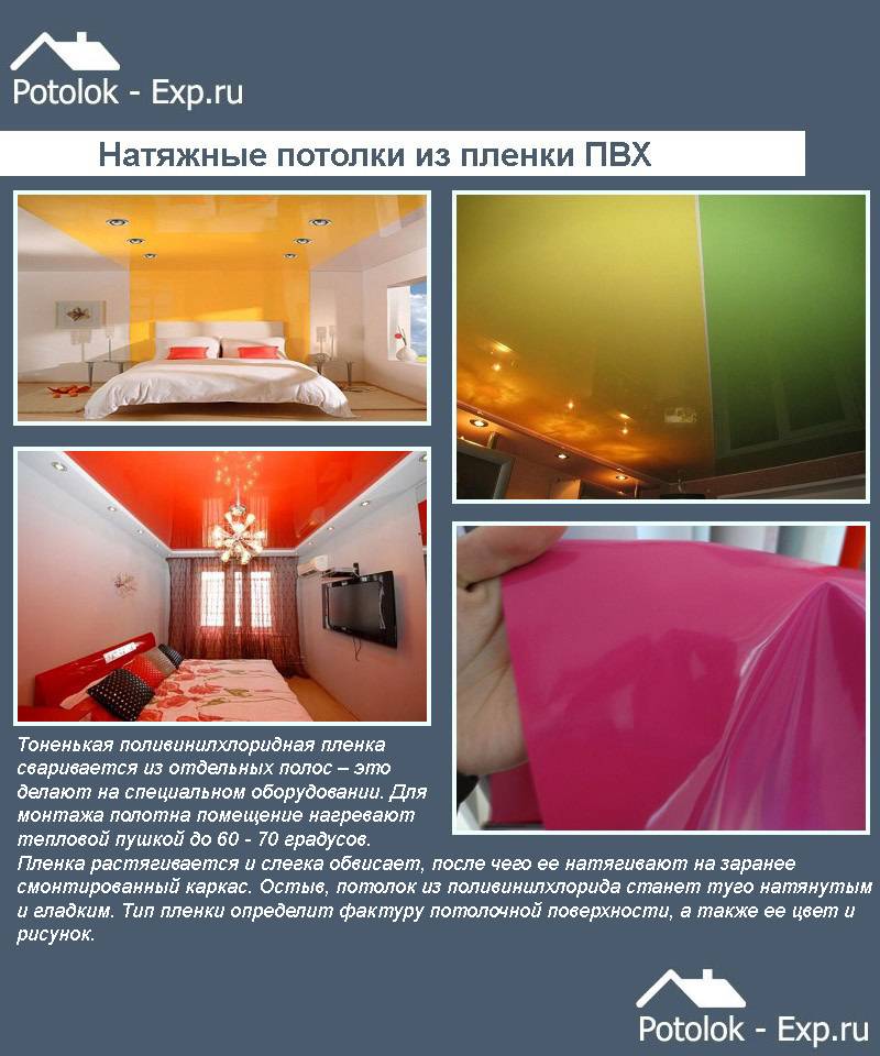 Тканевый натяжной потолок: плюсы и минусы, особенности монтажа :: syl.ru
