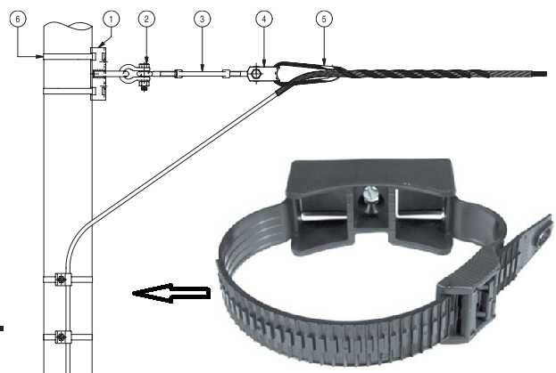 Крепление кабеля к стене: скоба, дюбель хомут, клипсы, самодельный крепеж