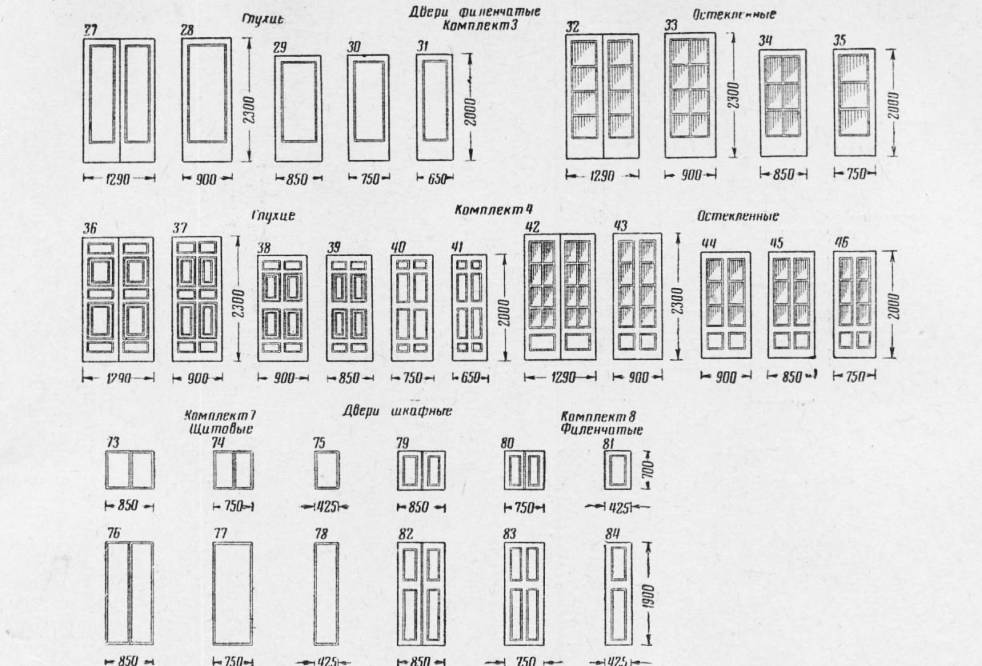 Двустворчатые межкомнатные двери (68 фото): что это такое, двойные или двупольные, как их размеры отличаются от однопольных, стандартные габариты с коробкой
