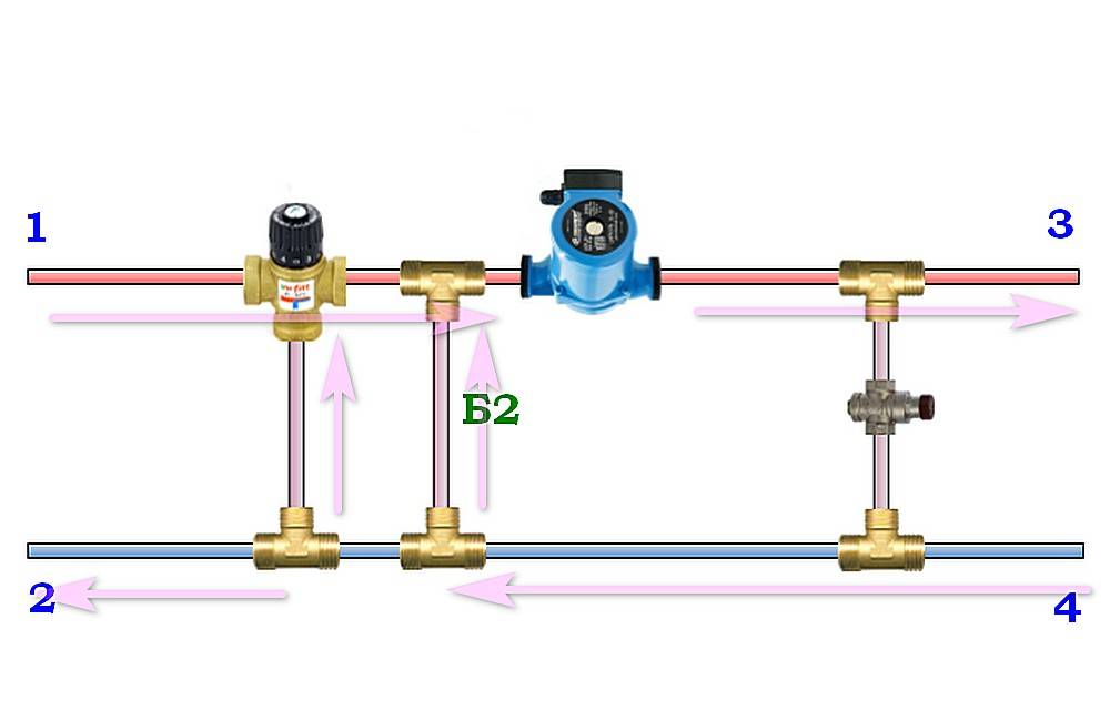Схемы подключения трехходового клапана