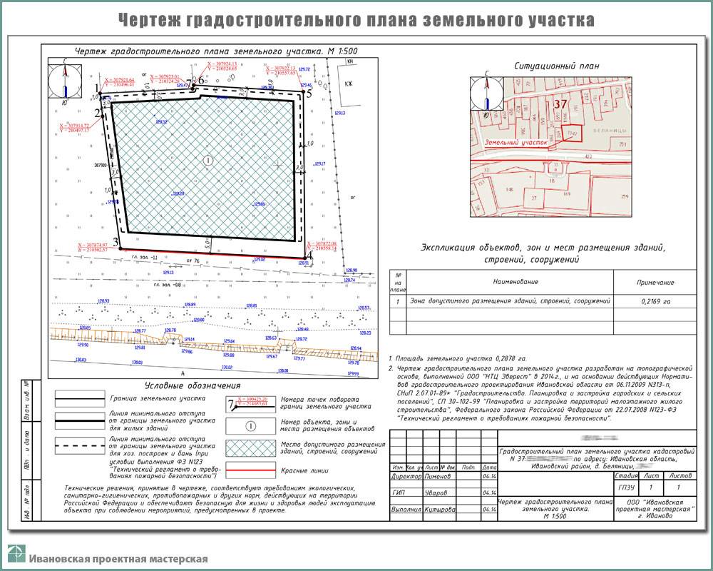 Топография земельного участка: цели проведения, особенности съемки, составление плана и схемы