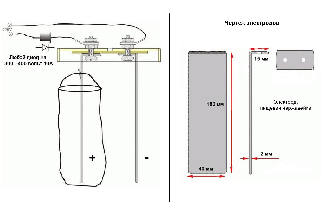 Как сделать аппарат живой и мертвой воды своими руками? :: syl.ru