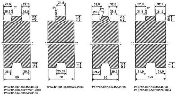 Гипсовые блоки для перегородок и стен: какие бывают по размерам .