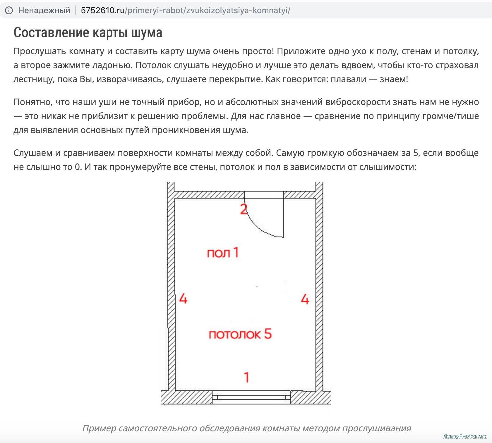 Слышно соседей снизу соседям сверху