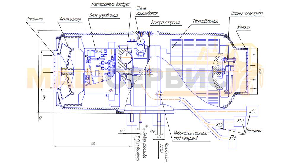 Отопитель планар — техническое устройство и инструкция по монтажу: