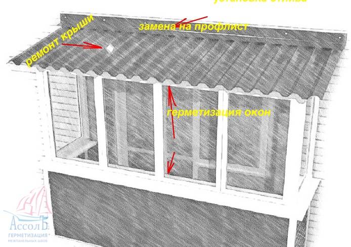 Как заделать межпанельные швы в панельных домах?